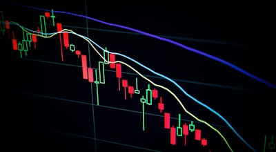 金融市场数据图表与趋势